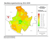 Bevölkerungsentwicklung